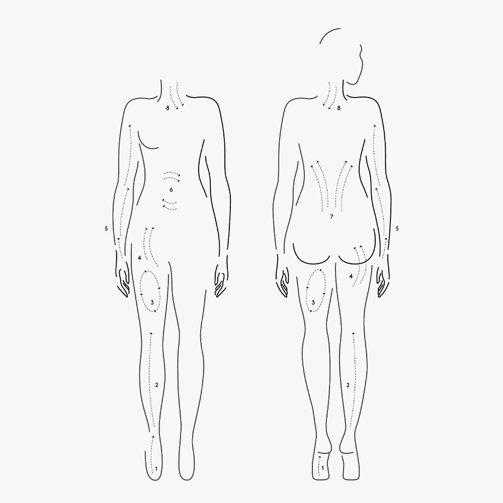 Smoothing Body Brush – Rose