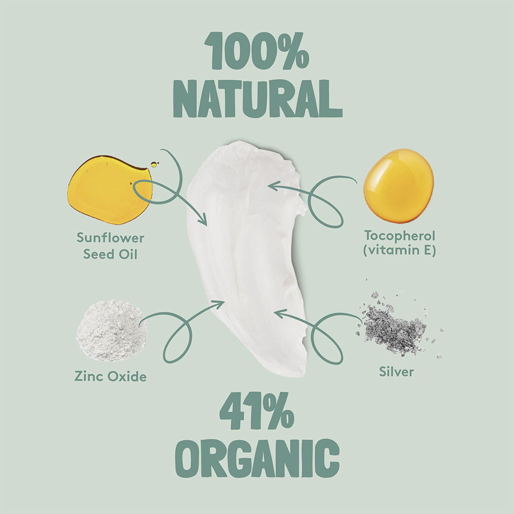 The Stick – Natural Deodorant